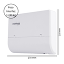 Interfaz de Comunicación IP con Tecnología VoIP, Control Remoto de Accesos y Respaldo para Llamadas - REMOTE Intelbras