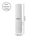 Estación Base Inalámbrica con Antena Sectorial de 90° y 18 dBi, Protocolo iPoll y Tasa de Transmisión de 300 Mbps - APC 5A-90 Intelbras