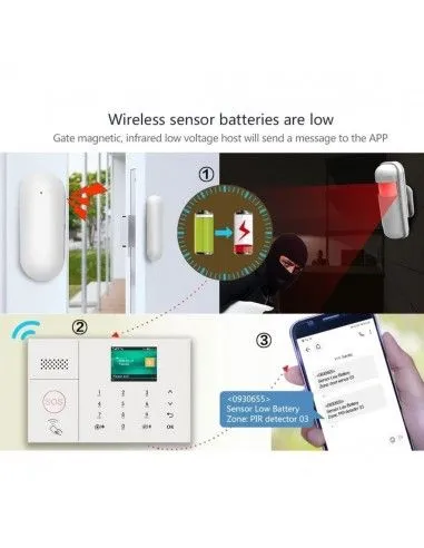 kit-de-alarma-wifi-4g-gsm-alertas-al-celular-por-llamadas-y-por-app-tuya-smart-tuya (4).webp